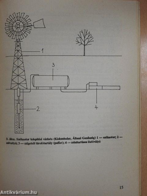 Környezetkímélő energiaforrás a szélmotor