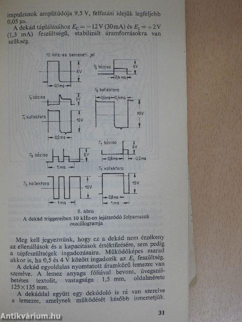 Dekádszámlálók