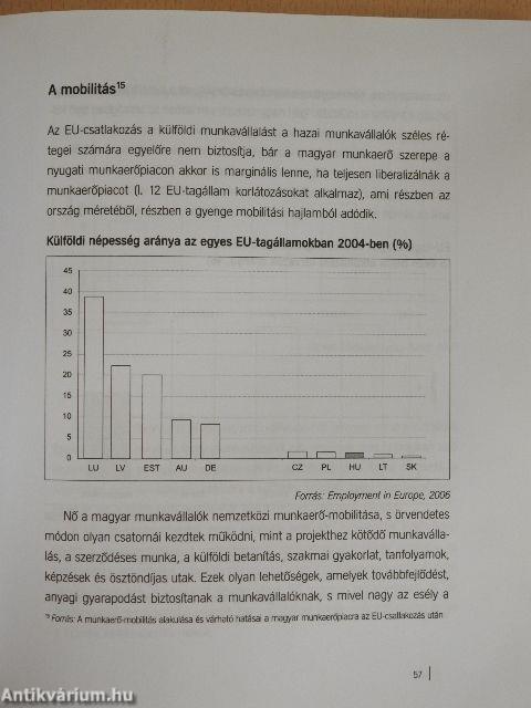 Karrieriskola - CD-vel