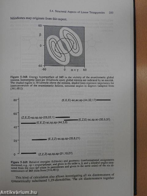 The Chemistry of Linear Oligopyrroles and Bile Pigments