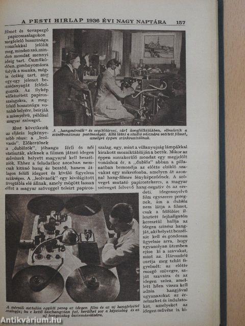 A Pesti Hirlap Nagy Naptára 1936