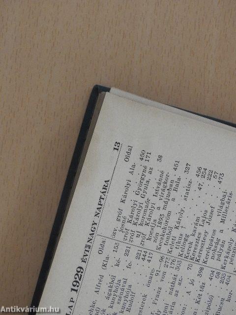 A Pesti Hirlap Nagy Naptára az 1929. közönséges évre
