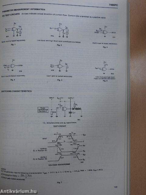 Tungsram Integrated Circuits '80