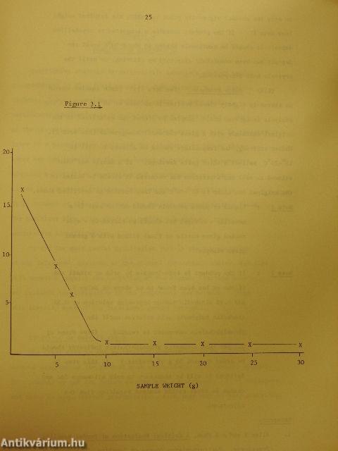 The Analysis of Detergents and Detergent Products