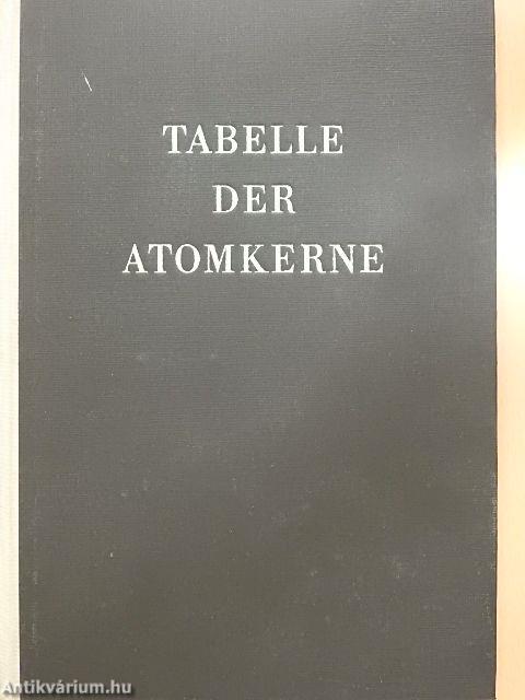 Tabelle der Atomkerne