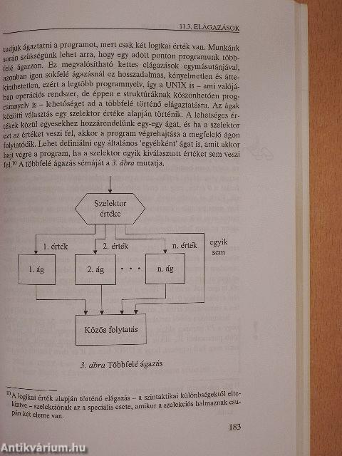 UNIX lépésről-lépésre