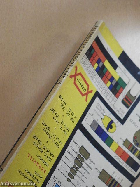 Elektronikai újdonságok