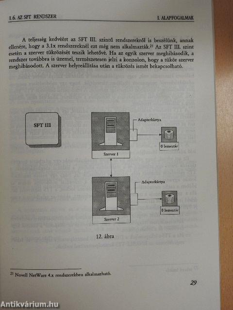 Novell Netware 3.11, 3.12