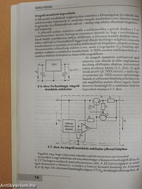 Elektronikus műszerek