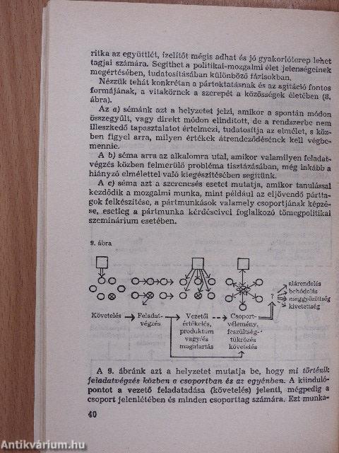 A személyiség- és közösségfejlesztés útjai és módszerei