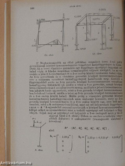 A Magyar Tudományos Akadémia Matematikai Kutató Intézetének Közleményei