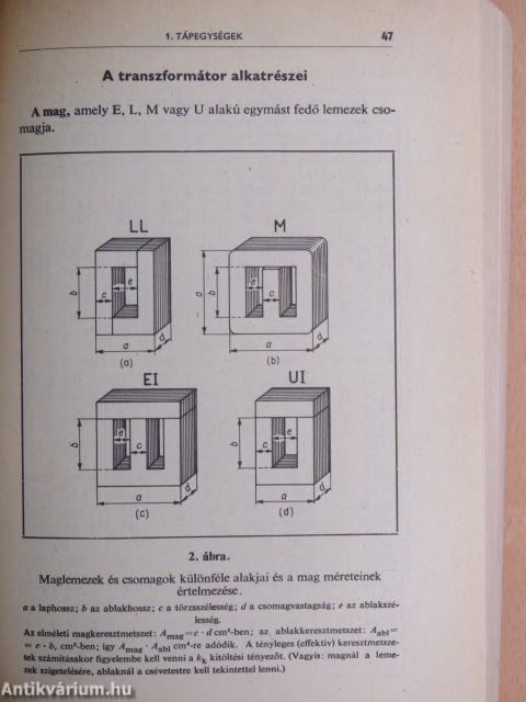 Rádiótechnikai zsebkönyv