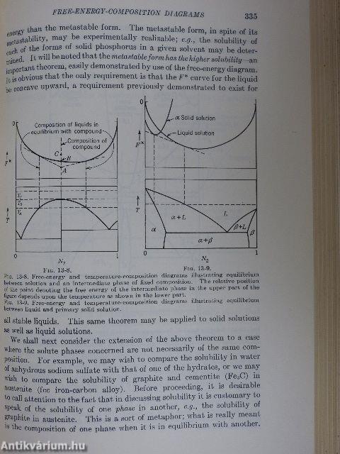 Physical Chemistry of Metals