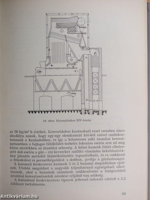 Ipari hőenergia-gazdálkodás