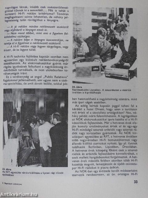 Magnósok évkönyve 1982