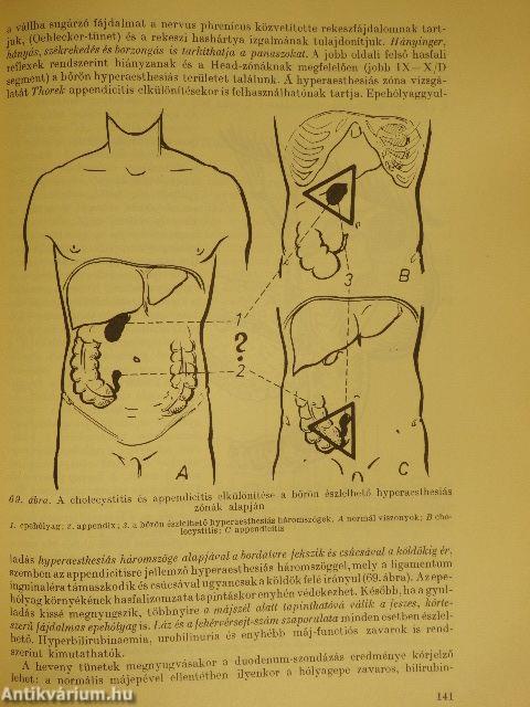 A hasüreg sebészeti diagnosztikája