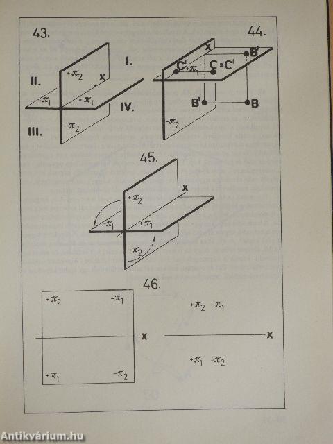 Gyakorlati ábrázoló geometria