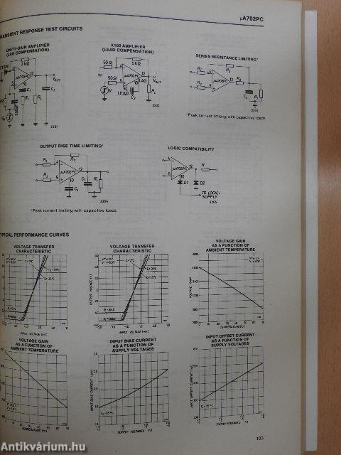 Tungsram Integrated Circuits '80
