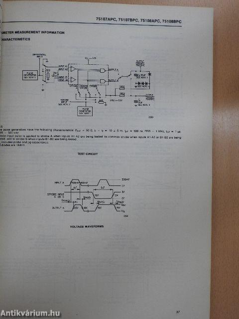 Tungsram Integrated Circuits '80