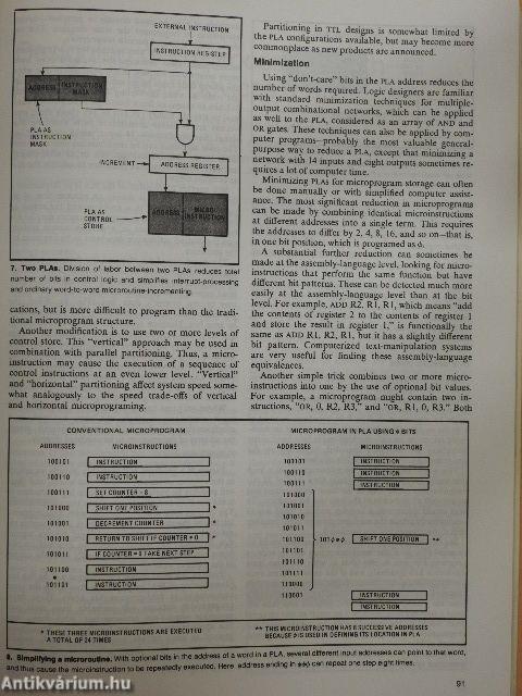 Microprocessors