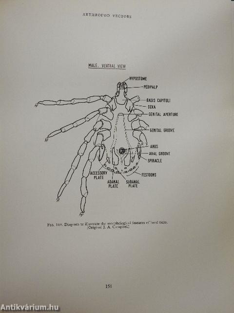 Medical and Veterinary Protozoology