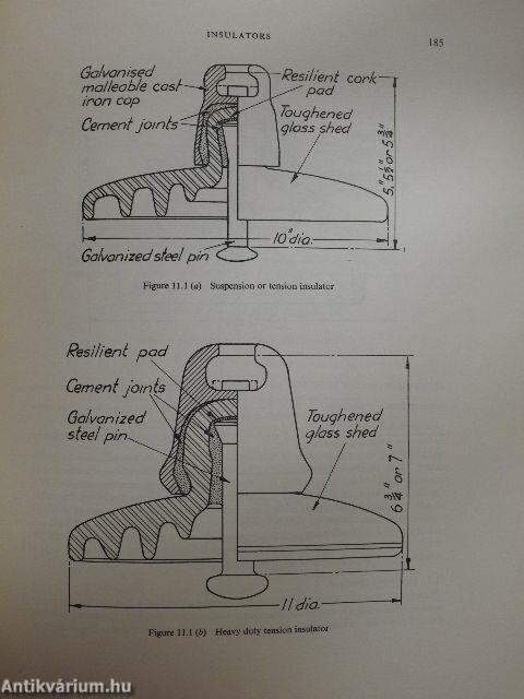 High Voltage Direct Current Power Transmission