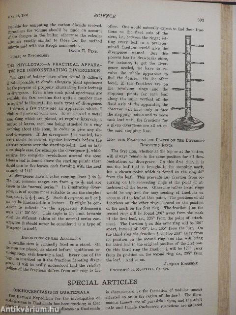 Science 1931 (nem teljes évfolyam) I-II.