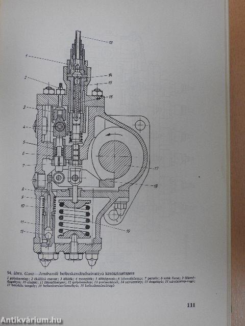 Vasúti Diesel-vontatójárművek