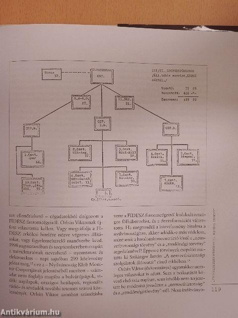 K. Belügyi iratfelmérő jelentése a kastélyból