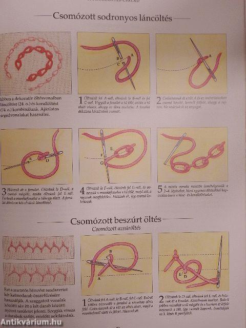 A hímzés nagykönyve