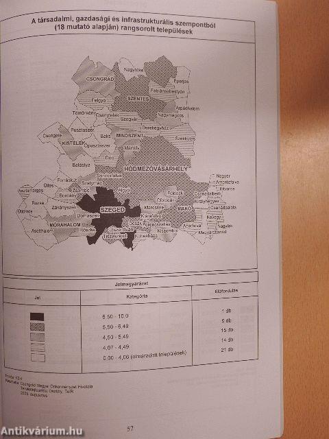 Tájékoztató Csongrád megye településeinek, kistérségeinek fejlettségi állapotáról, valamint a megye gazdaságáról