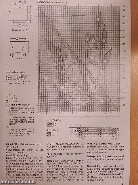 Exkluzív kötött modellek