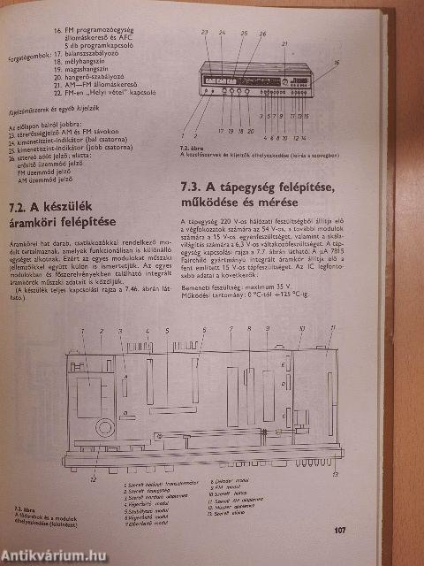 Sztereo rádiók szervizkönyve II.