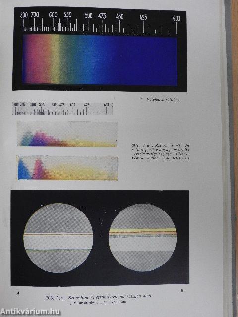 A fényképezés kézikönyve