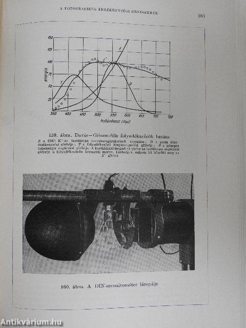A fényképezés kézikönyve
