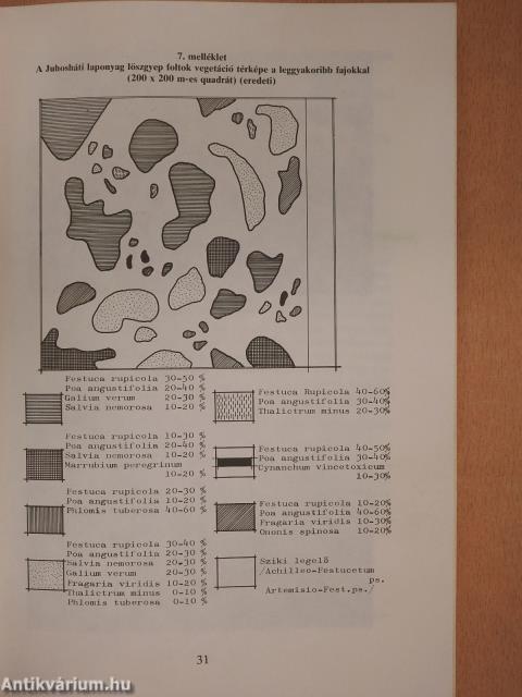 Tudományos kutatások a Hortobágyi Nemzeti Parkban 1976-1985 (dedikált példány)