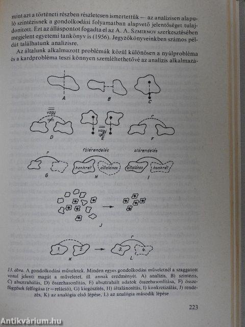 A problémamegoldó gondolkodás