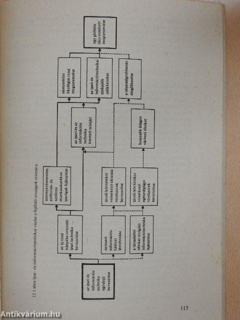 Az információs társadalom