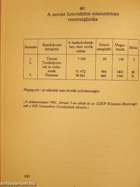 Hiányzó lapok 1956 történetéből