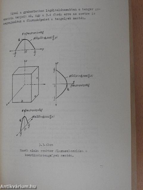 Atomerőművek I/1.