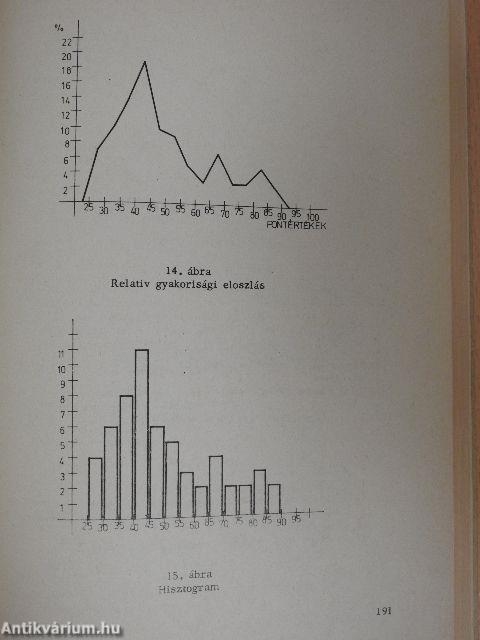A pedagógiai kutatás módszerei II.