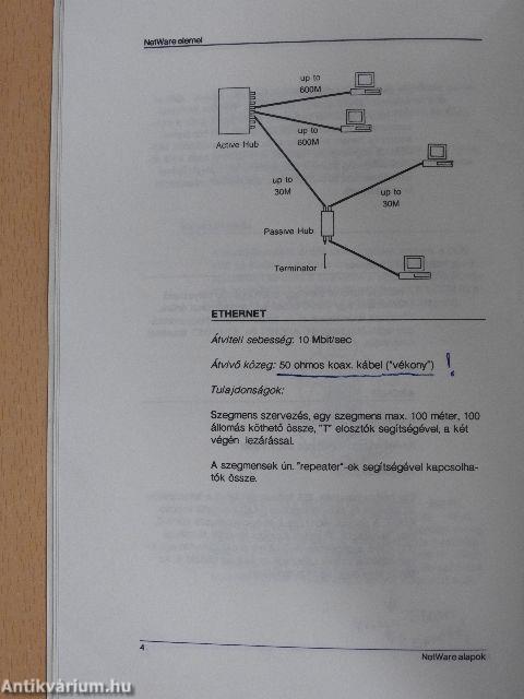 NetWare ismeretek