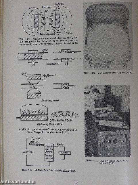 Hochleistungsumformung