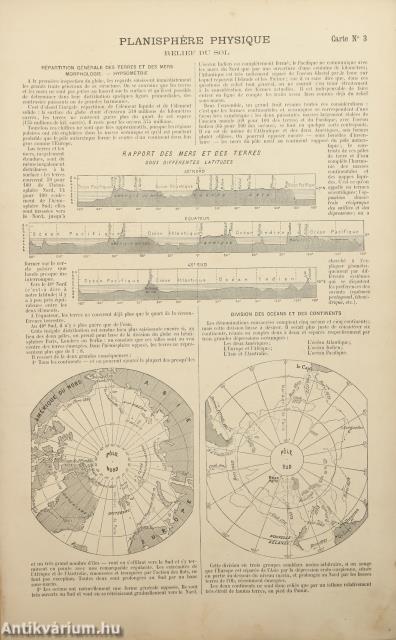 Atlas de géographie moderne