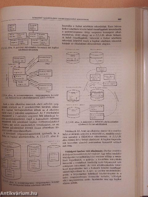 Irányítástechnikai kézikönyv