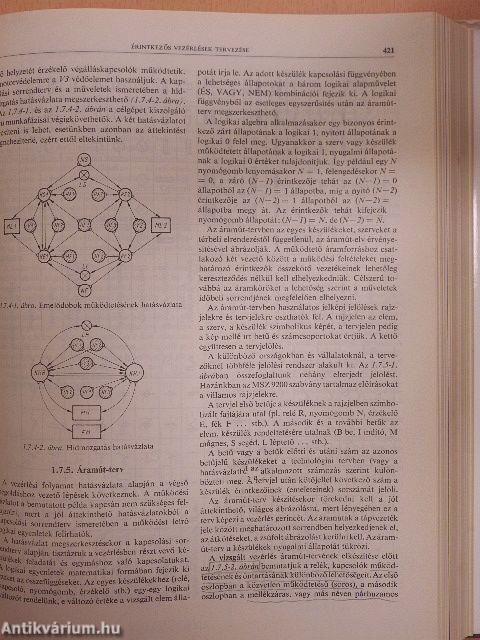 Irányítástechnikai kézikönyv