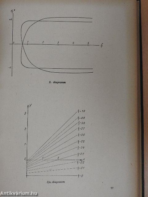 A Magyar Tudományos Akadémia alkalmazott matematikai intézetének közleményei I.