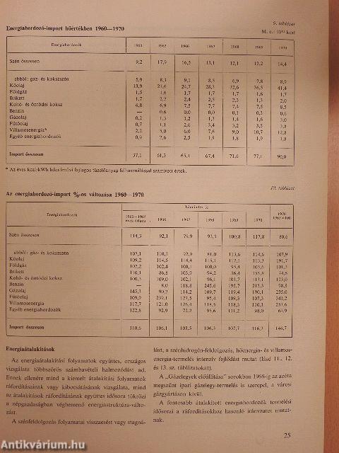 Energiagazdálkodási statisztikai évkönyv 1970