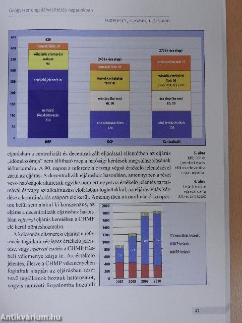 Gyógyszer engedélyez(tet)és napjainkban