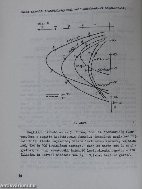 A Távközlési Kutató Intézet közleményei 1974/4.